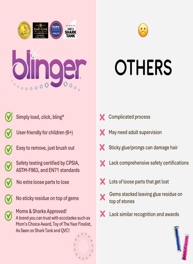 blinger® Shimmer Crystal Refill Pack - as seen on Shark Tank | 5 Discs - 75 Precision-Cut Glass Crystals | Hair-Safe Accessories | Styling Tool not included | Crystal 3 mm - Image 4